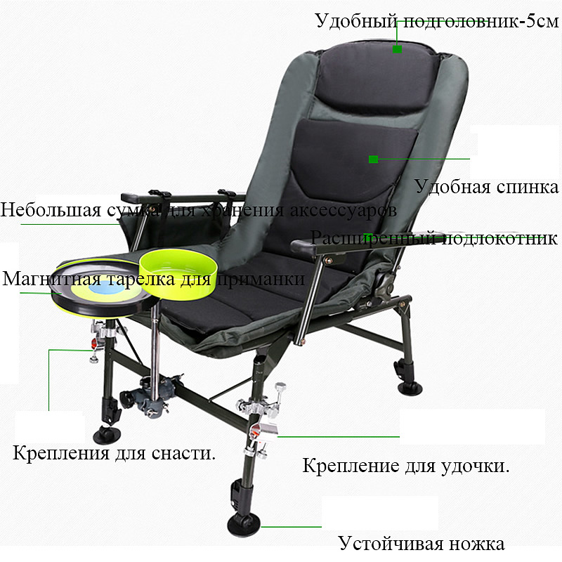 Portable Folding Outdoor Campi - Outdoor Furniture Metal Chairs recension och pris
